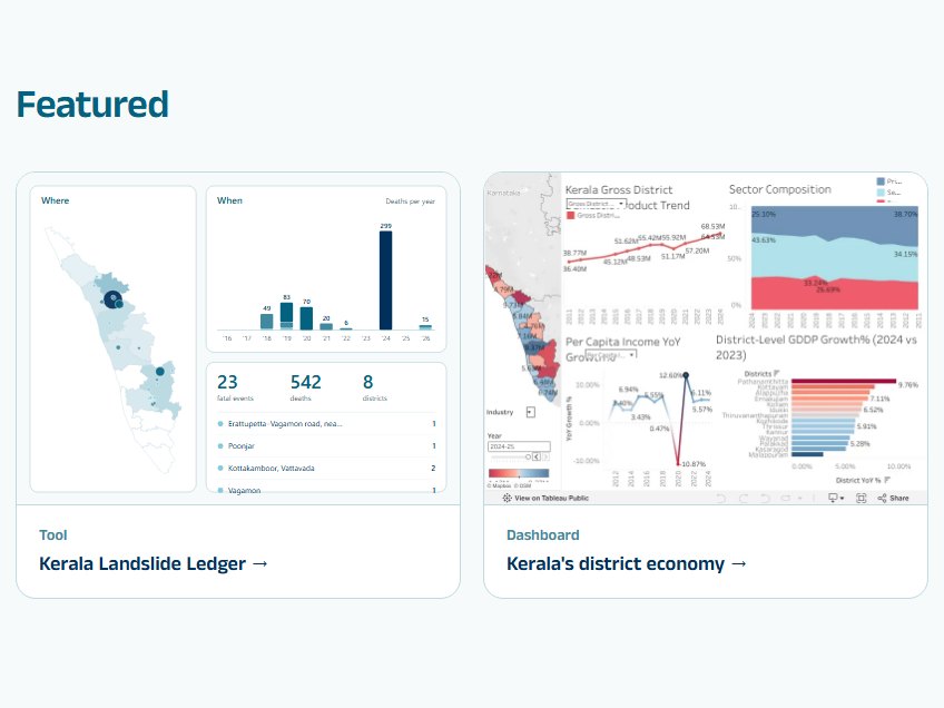 Featured on Nayaneethi Commons: the Kerala Landslide Ledger and a dashboard on Kerala's district economy